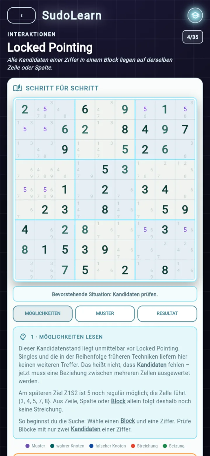 The Locked Pointing lesson: grid with marked candidates and a step-by-step explanation